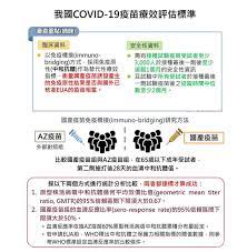 © 由 新頭殼 提供 亞東醫院林丕基醫師強調國產疫苗的重要性。 （疫苗接種示意圖） 圖：張良一/攝. Rkp2tyhbjlo2hm