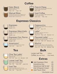 8 Blindsiding Cool Tips Coffee Recipe Creamer Coffee Design Thoughts Coffee Ideas Decorating Coffee Cream Coffee Shop Business Coffee Brewing Coffee Shop Menu