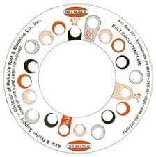 Wheel Stud Patterns Chart Australia 2019