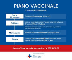 .la regione lazio ipotizza di somministrare le dosi anche anche agli under 60, a partire dai cinquantenni, ma su base volontaria e solo quando saranno stati vaccinate le classi di età superiori. Piano Vaccinale Crono Programma Della Regione Lazio Aprilianews It