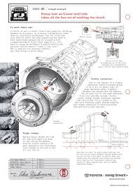 Fj Cruiser Ads Exploded Style Technical Illustration Of A Toyota Fj Cruiser 5 Speed Automatic Transmission Fj Cruiser Ad Toyota Fj Cruiser Fj Cruiser Cruisers