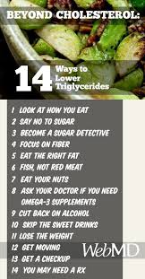 Pin On Bad Cholesterol