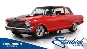 Image result for Roman Red 1962 Nova