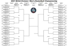 We did not find results for: Matt Norlander On Twitter I M Happy To Once Again Pass Along One Of The Most Precious Things Ever Known To Humankind A Beautifully Clean Ncaa Tournament Bracket With Exact Dates Tip Times