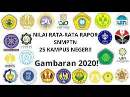 Nilai rapor snmptn kedokteran ub. Nilai Rata Rata Rapor Snmptn Gambaran Biar Tembus 25 Kampus Negeri Indonesia Di Tahun 2020 Youtube