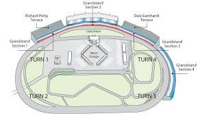 Nascar tickets, hotel, and track transport. Seating Map Tickets Schedule Las Vegas Motor Speedway Las Vegas Motor Speedway Las Vegas Nascar Racing