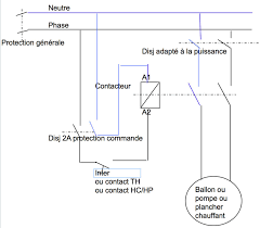 Conseils Branchement Electrique Utiliser En Monophase 220 V Contacteur Jour Nuit Triphase 380 V
