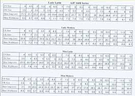 European Size Conversion Chart Gbx Shoes