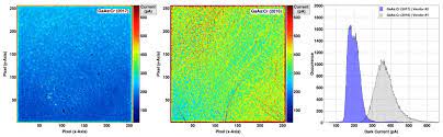 Inductive & capacitive proximity sensor as object detector. Sensors Free Full Text Characterization Of Chromium Compensated Gaas Sensors With The Charge Integrating Jungfrau Readout Chip By Means Of A Highly Collimated Pencil Beam