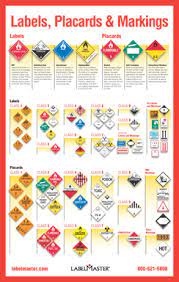Identify hazardous truck and container loads, such as chemical, flammable, explosive, and poisonous materials clearly with bright truck placards and dot placards. Hazmat Labels Hazmat Placards And Hazmat Markings A Guide From Labelmaster