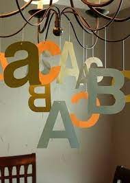 Although that's actually better expressed as a map: Alphabet Chip Board Chandelier Accents Alphabet Party Alphabet Birthday Parties Abc Birthday Parties