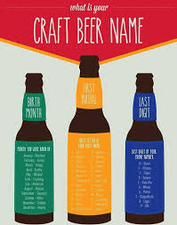 Epingle Sur Beer Culture