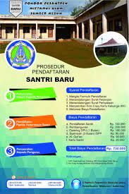 Yayasan pondok pesantren miftahul 'ulum berlokasi di pulosari kelurahan citrodiwangsan kecamatan kota lumajang kabupaten lumajang jawa timur. Pondok Pesantren Miftahul Ulum Sumber Kebun Pangereman Ketapang Sampang Prosedur Dan Biaya Pendaftaran Santri Baru Pondok Pesantren Miftahul Ulum Sumber Kebun Share Facebook