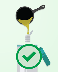 We did not find results for: Disposing Of Grease At Home Dep