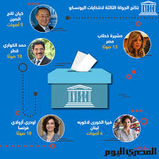 Maybe you would like to learn more about one of these? Ø£Ø®Ø¨Ø§Ø± Ø§Ù„Ù…ØµØ±ÙŠ Ø§Ù„ÙŠÙˆÙ…