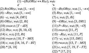 Check spelling or type a new query. Contrary To Duty Paradoxes And Counterfactual Deontic Logic Springerlink