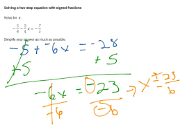 How to solve equations with fractions. Solving A Two Step Equation With Signed Fractions Math Algebra Showme