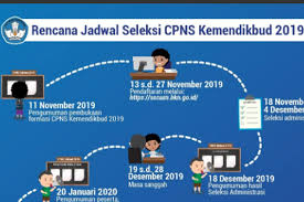 Tak semuanya harus lulusan perguruan tinggi. Syarat Pendaftaran Cpns 2020 Lulusan Smk Informasi Cpns Asn Indonesiainfo Cpns Asn Indonesia 2021