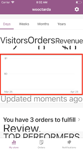 Dashboard Add Support For Dynamic Type To Chart Labels