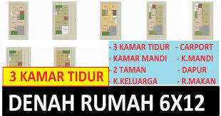 Desain rumah btn 2 kamar tidur. Denah Rumah Minimalis 3 Kamar Tidur Type 36 Desain Rumah Minimalis