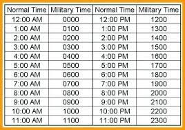 We did not find results for: Pin By Samy Torres On Military Time Converting Charts Military Moments Time Converter Military