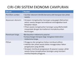 Nasionalisme melayu wujud disebabkan ancaman terhadap hak kepentingan orang melayu dan ekonomi. Ppt Bab 1 Powerpoint Presentation Free Download Id 2069708