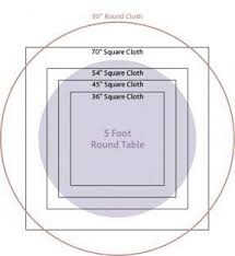 Good To Know Table Cloth For 5 Foot Round Table Seating Capacity 8 Comfortably Or 10 At A Squeeze A 90 Roun Round Tablecloth Sizes Tablecloth Sizes Table Cloth