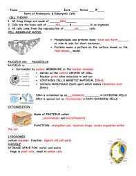 Jan 14, 2018 · important functions of cell are as follows: Cell Parts And Functions Fill In Answers