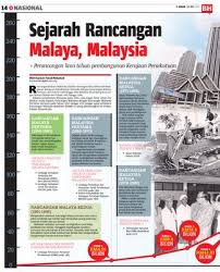 Ø penekanan bidang penyelidikan dan pembangunan. Sejarah Rancangan Malaya Malaysia Klik