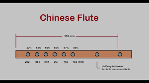 How To Make A Chinese Flute Step By Step In 2020 Flute Homemade Instruments Music Instruments Diy