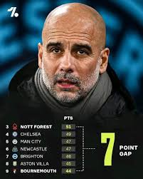 Ready to start the race in the Premier League 😁🏁