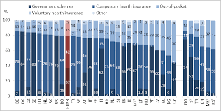 What is the stock price of kmc speciality hospitals? Https Ec Europa Eu Social Blobservlet Docid 20339 Langid En