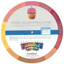 chefmaster color wheel mixing chart