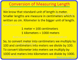 You can view more details on each measurement unit: Conversion Of Measuring Length Conversion Of Length Length Convers