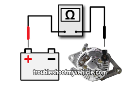 Part 2 How To Test The Alternator 1994 1998 3 9l 5 2l 5 9l Chrysler