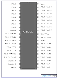 Economy 7 meter wiring diagram. Schema Economy 7 Circuit Diagram Hd Version Ladderdiagrams Kinggo Fr