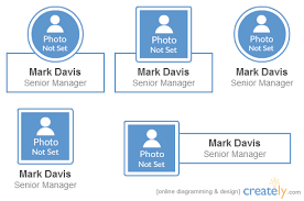 Org Chart With Pictures To Easily Visualize Your