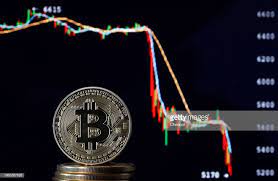 Pin On Crypto Market