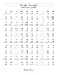 Printables for third grade math students, teachers, and home schoolers. Grade 3 Division Lessons Blendspace
