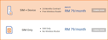 Unifi Air Review To Stay Or Stay Away Barzrul Tech