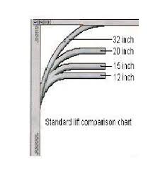 Garage Door Rail Replacement Taxchat Info