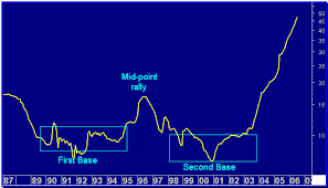 321energy Uranium Stock Update Dr Clive Roffey At