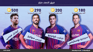 Maybe you would like to learn more about one of these? ÙØ±ÙŠÙ‚ Ù†ØµÙ Ø§Ù„Ù…Ù„ÙŠØ§Ø± ÙŠÙˆØ±Ùˆ Ø±ÙˆØ§ØªØ¨ Ø¨Ø±Ø´Ù„ÙˆÙ†Ø© ØªØ¯Ø®Ù„ Ø§Ù„ØªØ§Ø±ÙŠØ®