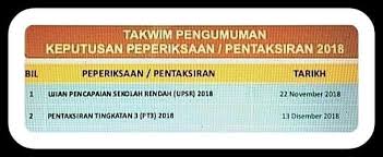 Soalan percubaan sains pt3 2018 + skema jawapan. Pt3 Corner Home Facebook