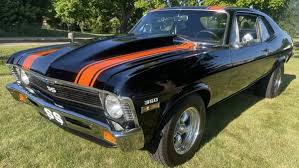 Image result for Sea Aqua 1971 Chevy II