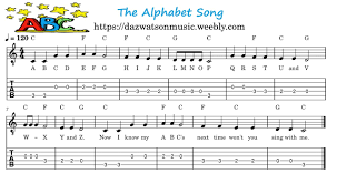Can you sing all the letters of the alphabet . The Alphabet Song Abc Song Guitar Tab Sheet Music Chords Easy