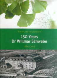 Image result for forward 150 years