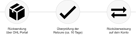 Beides stellen wir für dich im o 2 logistik center zum download bereit. T1tan Retourenportal