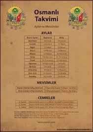 Osmanli Takvimi Matizle Osmanli Takvim Rumi Felsefe Tarihi Egitim Tarihi Ilham Veren Alintilar