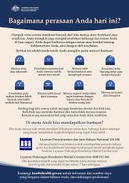 Tapi gejala yang disebut covid toes ini belum bisa dipastikan sebagai tanda khas dari infeksi virus corona. Https Www Health Gov Au Sites Default Files Documents 2020 12 Coronavirus Covid 19 Bagaimana Perasaan Anda Hari Ini How Are You Feeling Today Pdf